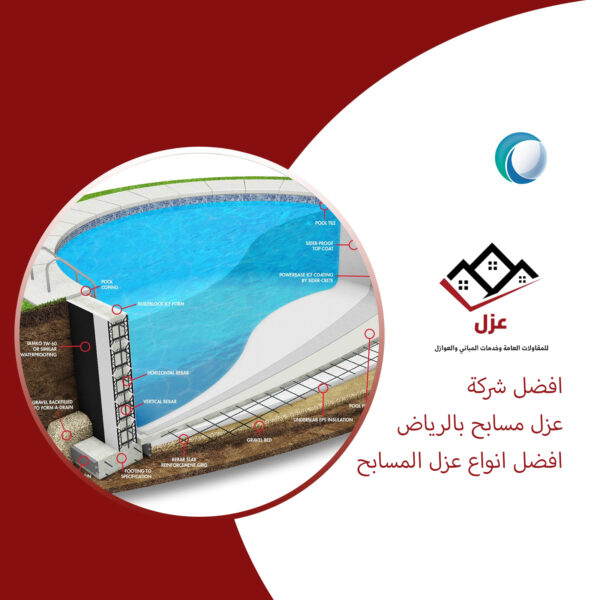 افضل شركة عزل مسابح بالرياض - افضل انواع عزل المسابح